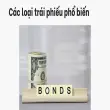 Trái phiếu là gì? Bí mật đầu tư an toàn và lợi nhuận bền vững