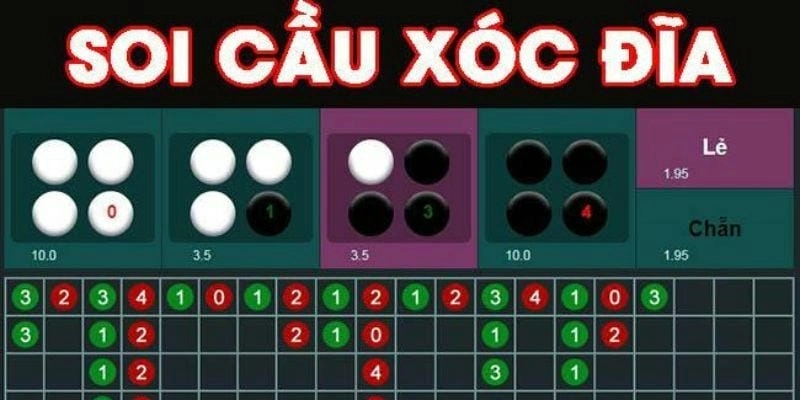 Giải Mã 