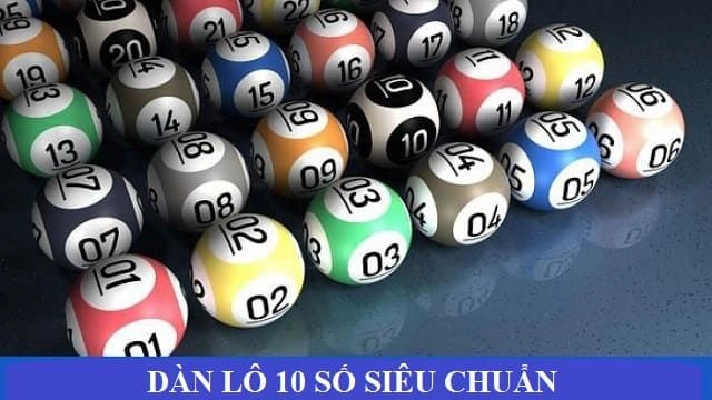  Biểu đồ chia vốn thông minh khi tham gia xổ số ABC8.