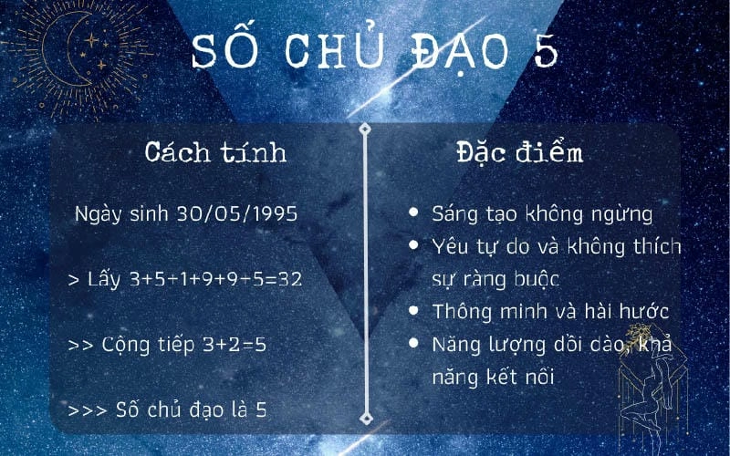 Khám phá ý nghĩa của con số chủ đạo 5 để hiểu rõ bản thân hơn