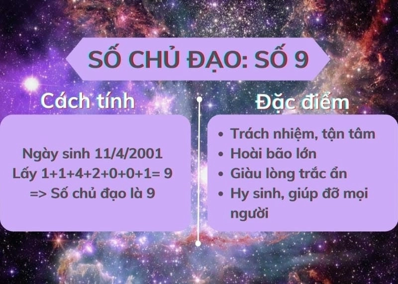 Hiểu ngay ý nghĩa của con số chủ đạo 9 qua góc nhìn Thần số học