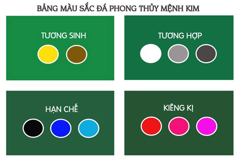 Gợi ý màu sắc và con số may mắn cho người sinh năm 1992