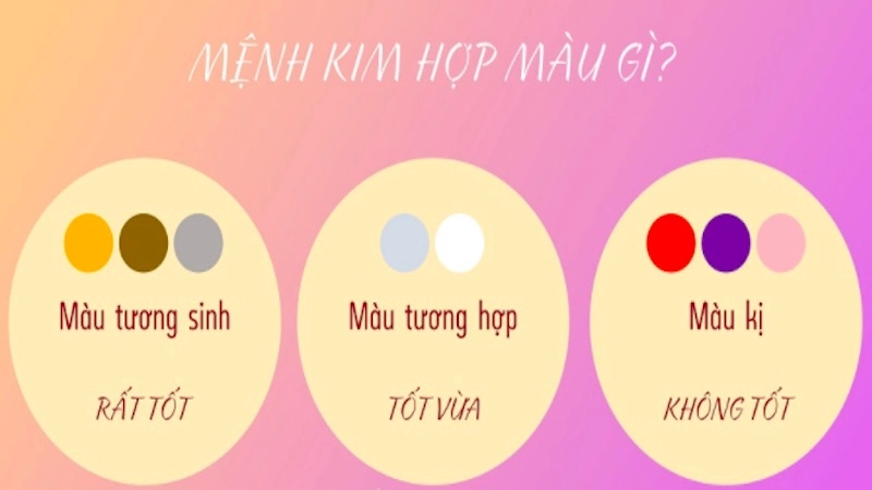 Bật mí màu sắc và con số may mắn cho người sinh năm 1993