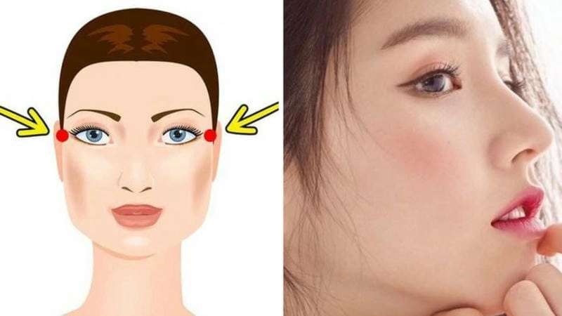 Giải mã xem tướng dáng người và cử chỉ để biết về số mệnh