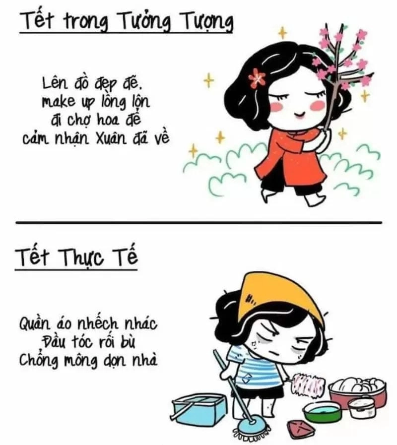 Săn những ảnh mới nhất của Cheems meme Tết