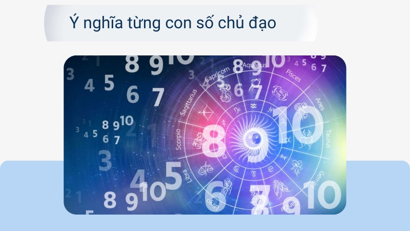 Ý nghĩa từng con số chủ đạo trong nhân số học