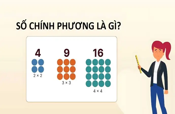Số chính phương là gì? Tổng hợp kiến thức và ví dụ thực tế