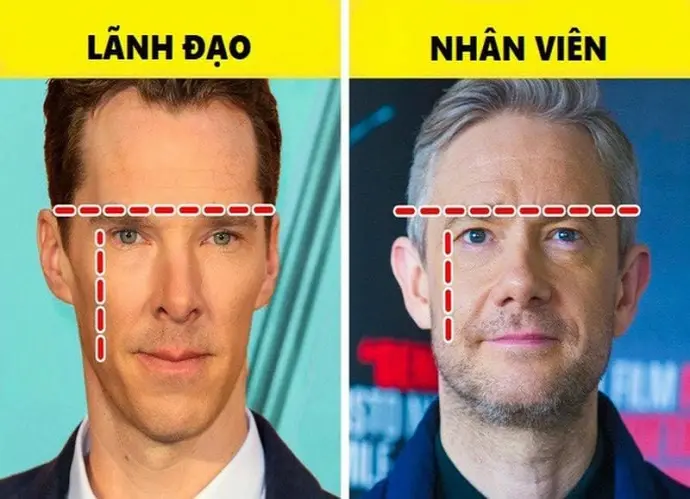 Nhận diện tướng người có số lãnh đạo chuẩn nhân tướng học