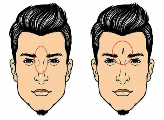 Nhân tướng học và cách nhận biết tướng người đoản mệnh