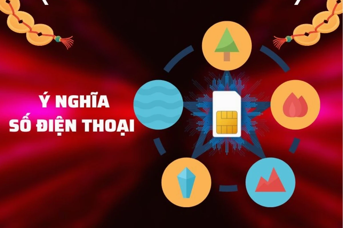 Dịch Số Điện Thoại Theo Phong Thủy: Hướng Dẫn Chi Tiết 2026