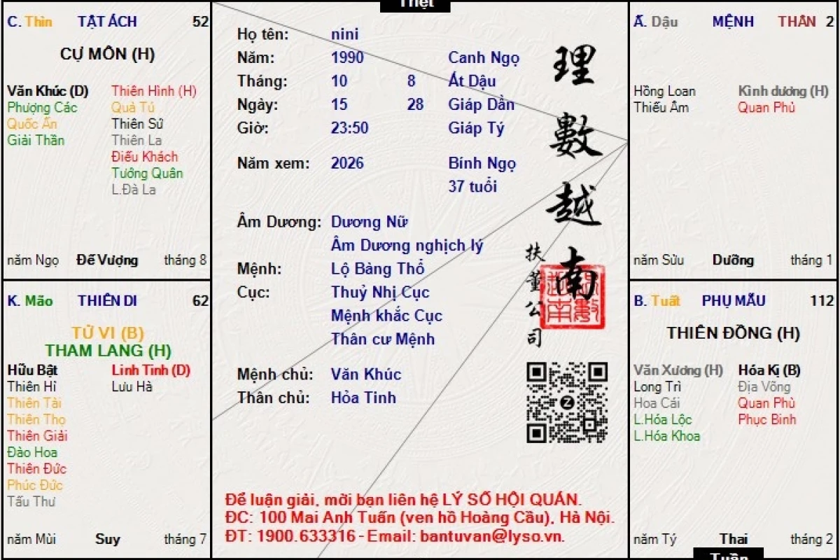 Giải mã điềm báo khi cú kêu gần nhà: Hên hay xui?