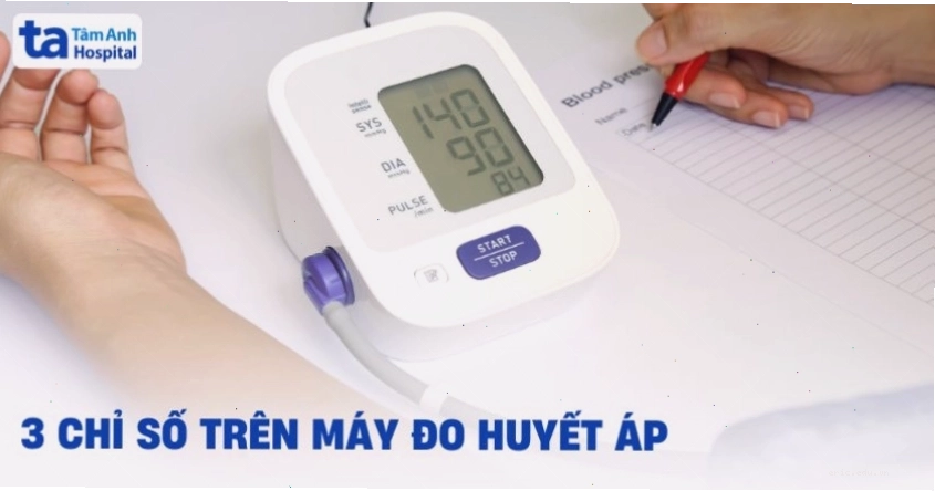 Ba chỉ số huyết áp trên máy đo huyết áp: tâm thu, tâm trương và nhịp tim