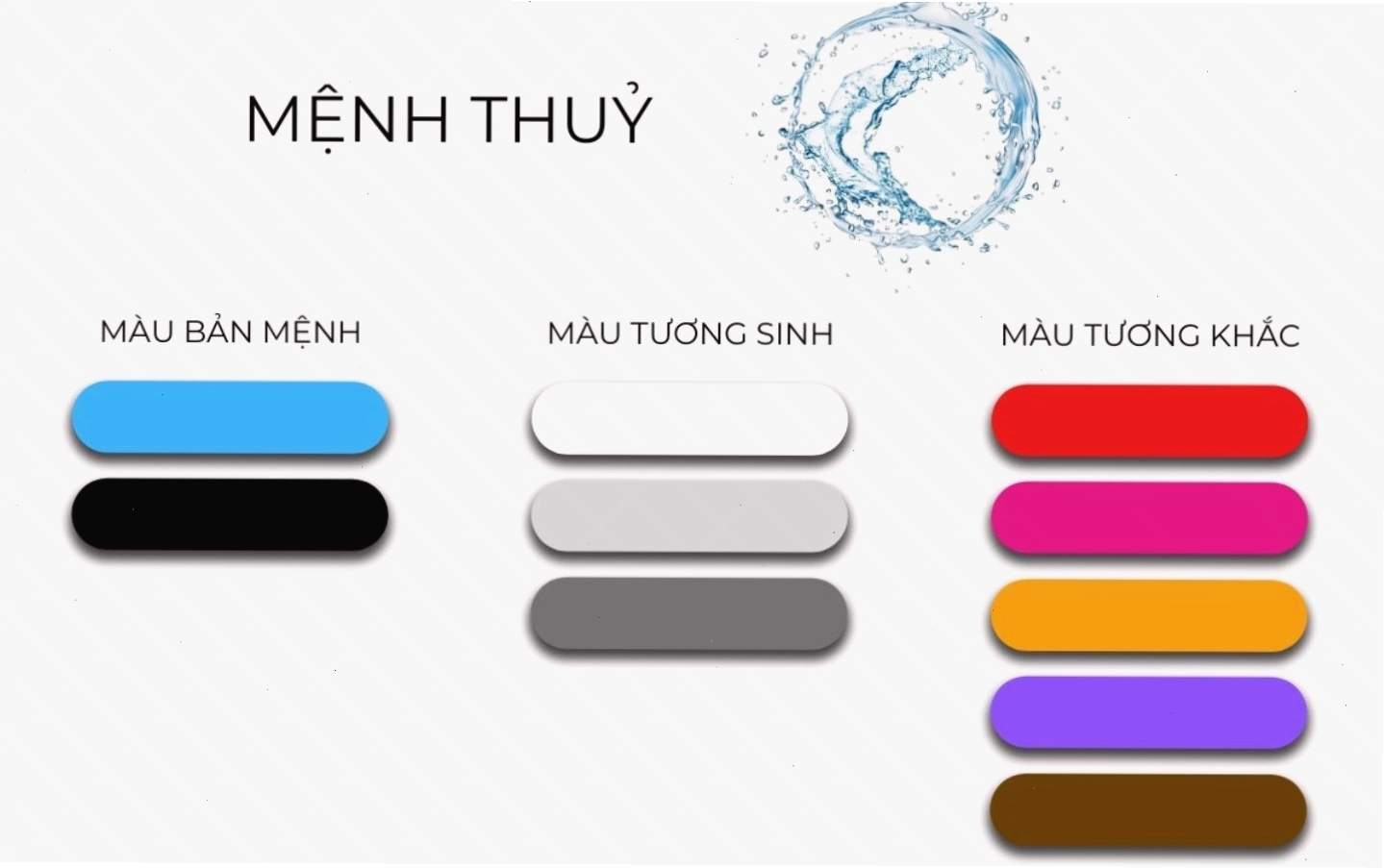 Bức tranh phong thủy với gam màu trắng và ánh kim tượng trưng cho người mệnh Kim