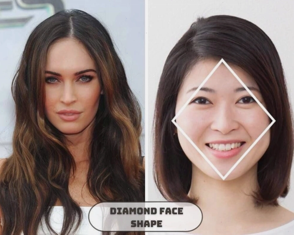 Đặc điểm nhận dạng gương mặt kim cương