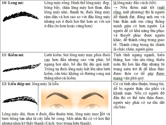 Dáng chân mày lá liễu đẹp cho phụ nữ