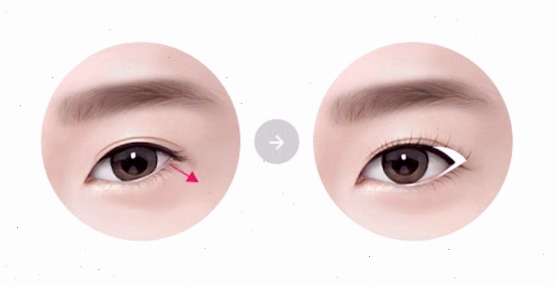 Dáng đi vững chãi và cử chỉ nhẹ nhàng của người điềm đạm