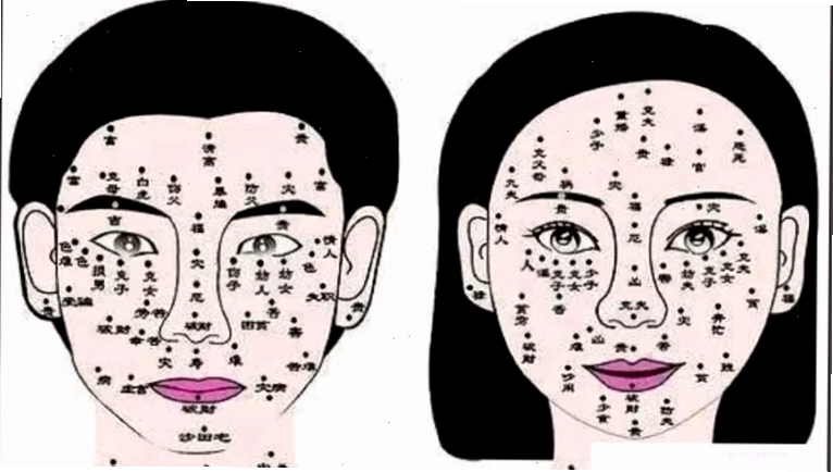 Đoán định mối quan hệ vợ chồng qua khuôn mặt