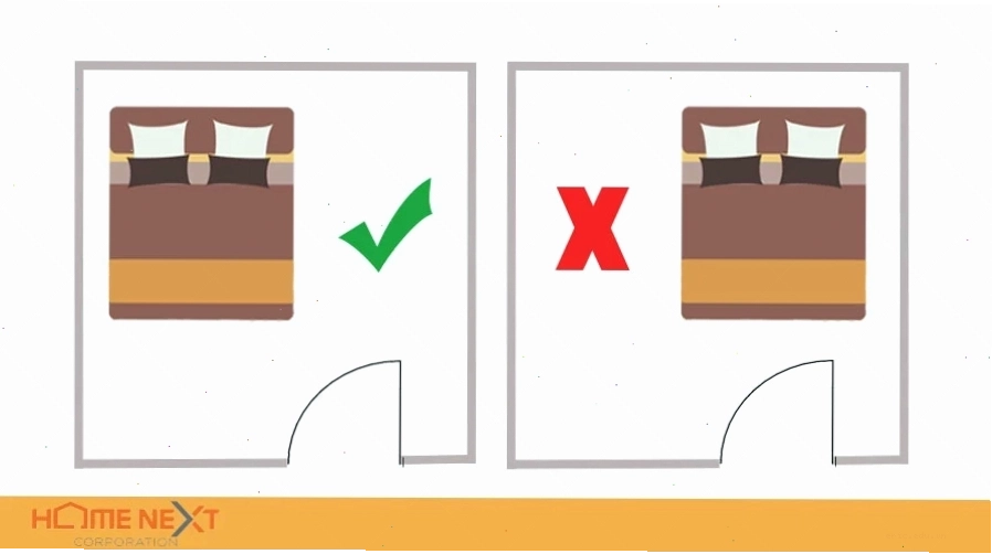 Hướng phòng ngủ ảnh hưởng đến tài lộc và sức khỏe