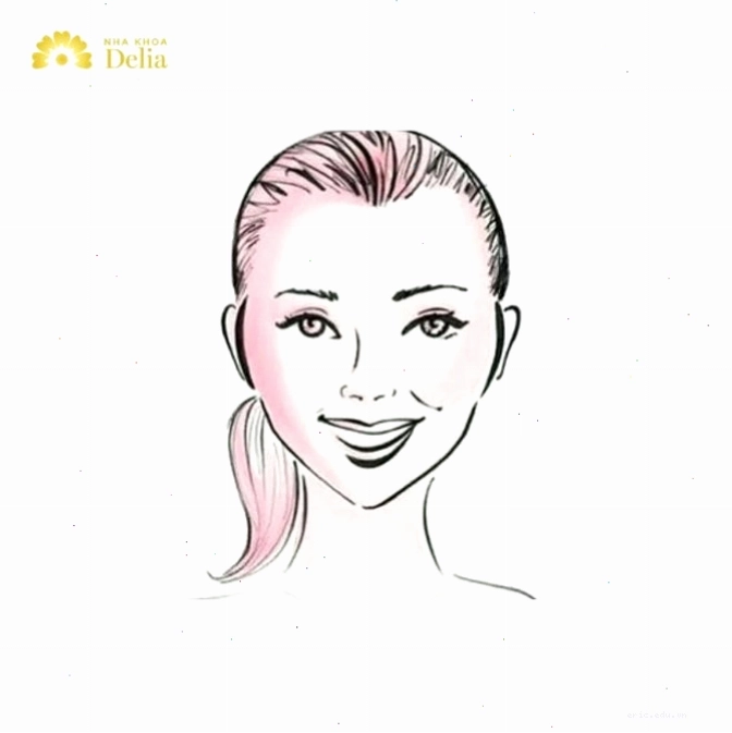 Khuôn mặt trái tim và sự thu hút