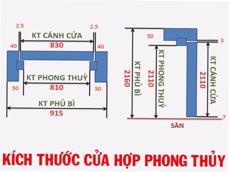Kích thước cửa chính hợp phong thủy