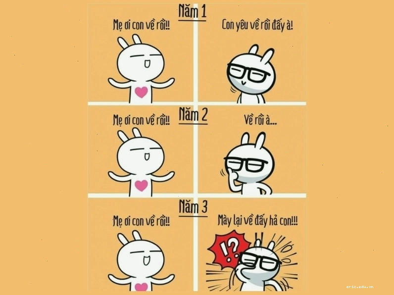 Meme nhăn mặt về thái độ phụ huynh 3 năm đại học