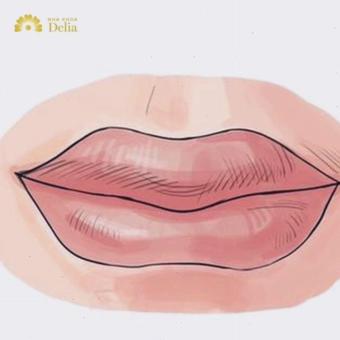 Miệng và ý nghĩa cảm xúc trong nhân tướng học