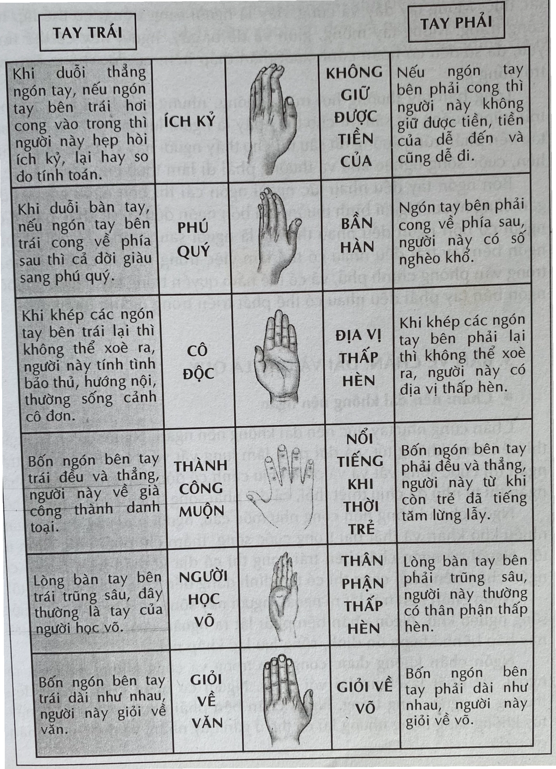 Người phụ nữ với vóc dáng nhỏ nhắn có đôi tay và chân cân đối