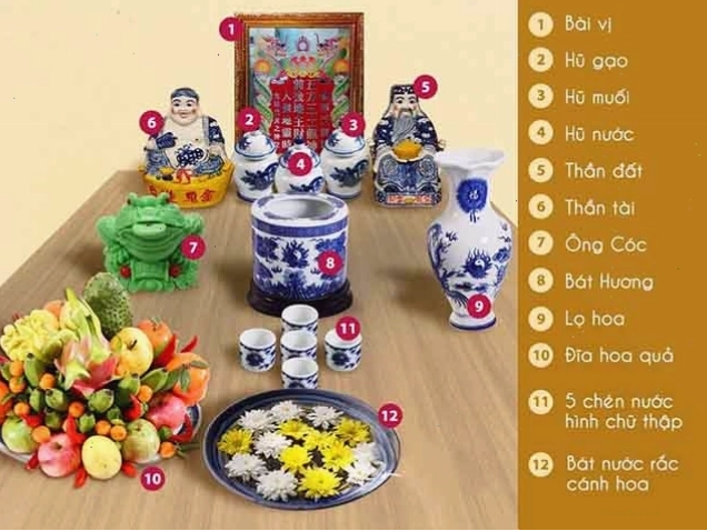 Nguyên tắc sắp xếp bàn thờ Thần Tài Thổ Địa đúng cách