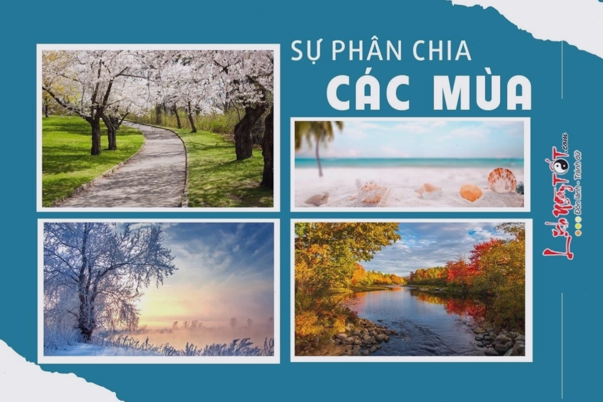Sự phân chia các mùa trên Trái Đất do trục nghiêng