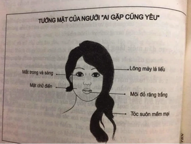 Tướng mặt nữ phúc hậu theo nhân tướng học