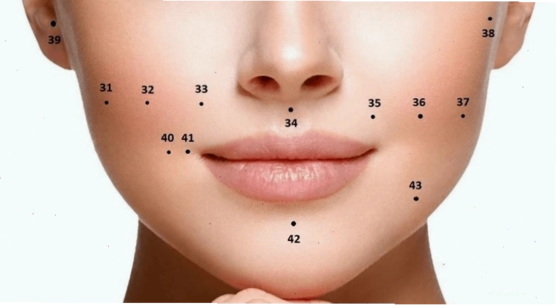 Vị trí nốt ruồi xấu ở dưới mép miệng cần cẩn trọng