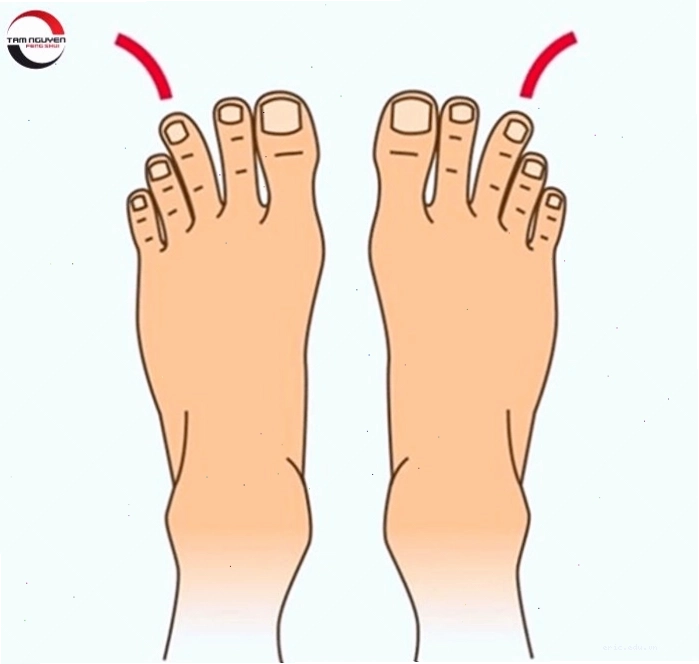 Xem tướng bàn chân nam qua độ dài và khoảng cách các ngón chân