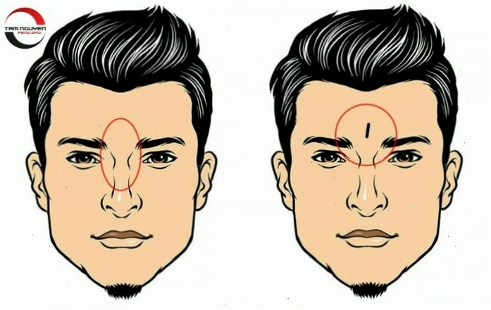 Xem tướng đầu và ảnh hưởng đến cuộc sống