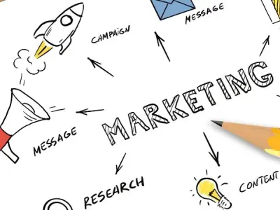 Marketing là gì? Tìm hiểu toàn diện về ngành marketing hiện đại