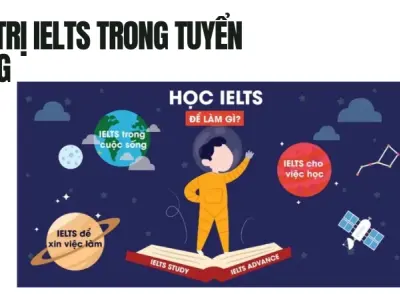 IELTS là gì? Tấm vé vàng đổi đời hay rào cản học thuật?