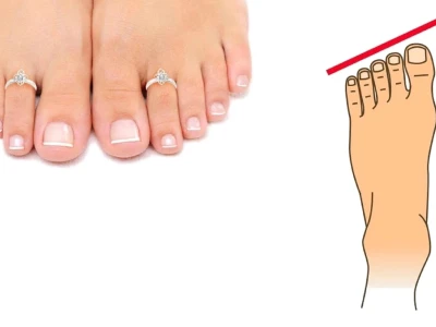 Xem Tướng Bàn Chân Nam: Đoán Vận Mệnh Giàu Sang, Quý Nhân