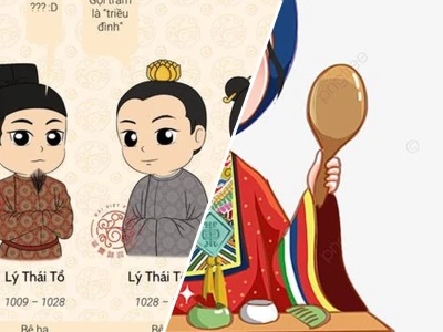 Chibi nhân vật lịch sử Việt Nam nét vẽ độc đáo khơi dậy niềm đam mê sử học